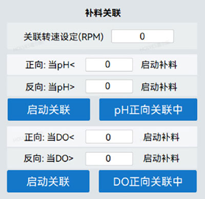 圖3 HF-Control 關聯(lián)界面