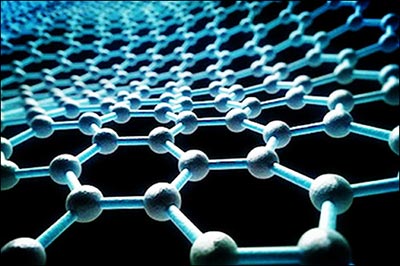 陶瓷膜過(guò)濾在石墨烯濃縮中的應(yīng)用