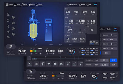 HOLVES 第三代圖形界面